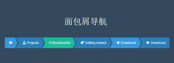 網(wǎng)站建設(shè)使用面包屑導航對網(wǎng)站有什么好處？